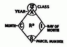 Series 1 Diamond